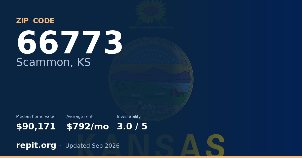 ZIP code 66773 (Scammon, KS) — median home value $90,171, average rent $792/mo
