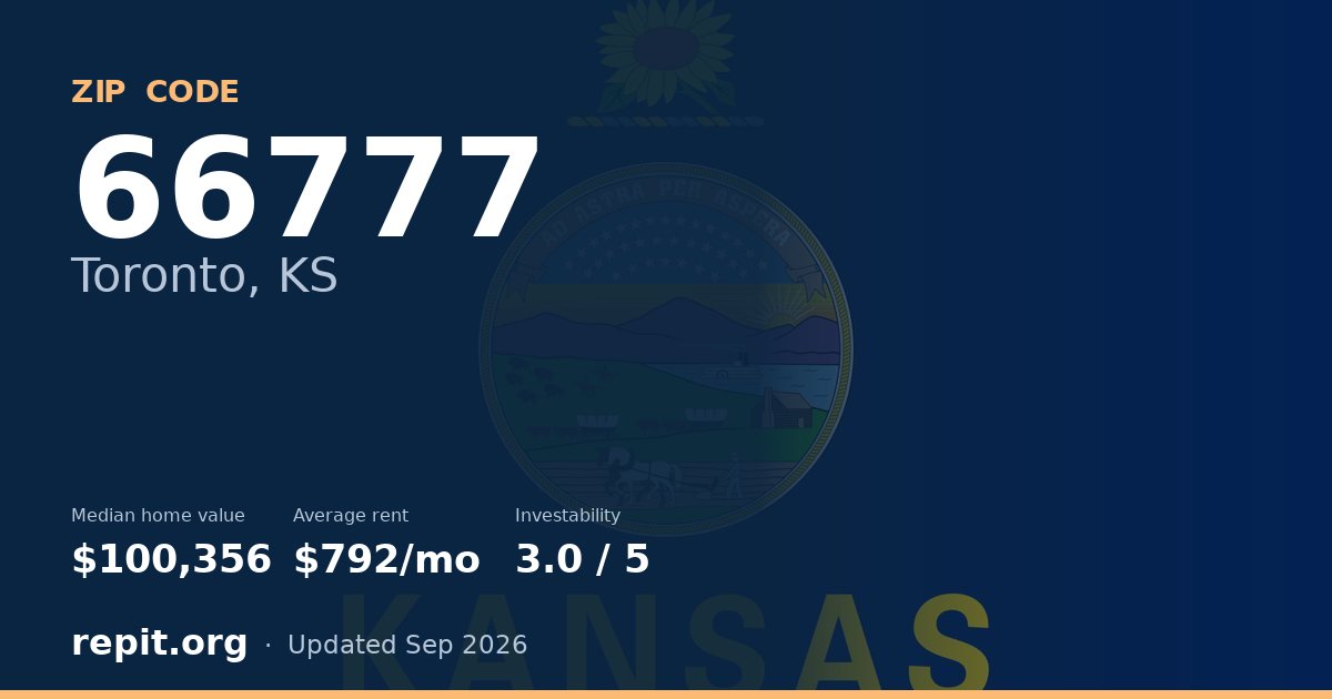 ZIP code 66777 (Toronto, KS) — median home value $100,356, average rent $792/mo