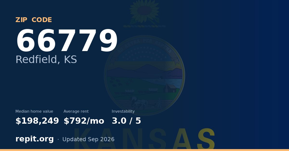 ZIP code 66779 (Redfield, KS) — median home value $198,249, average rent $792/mo