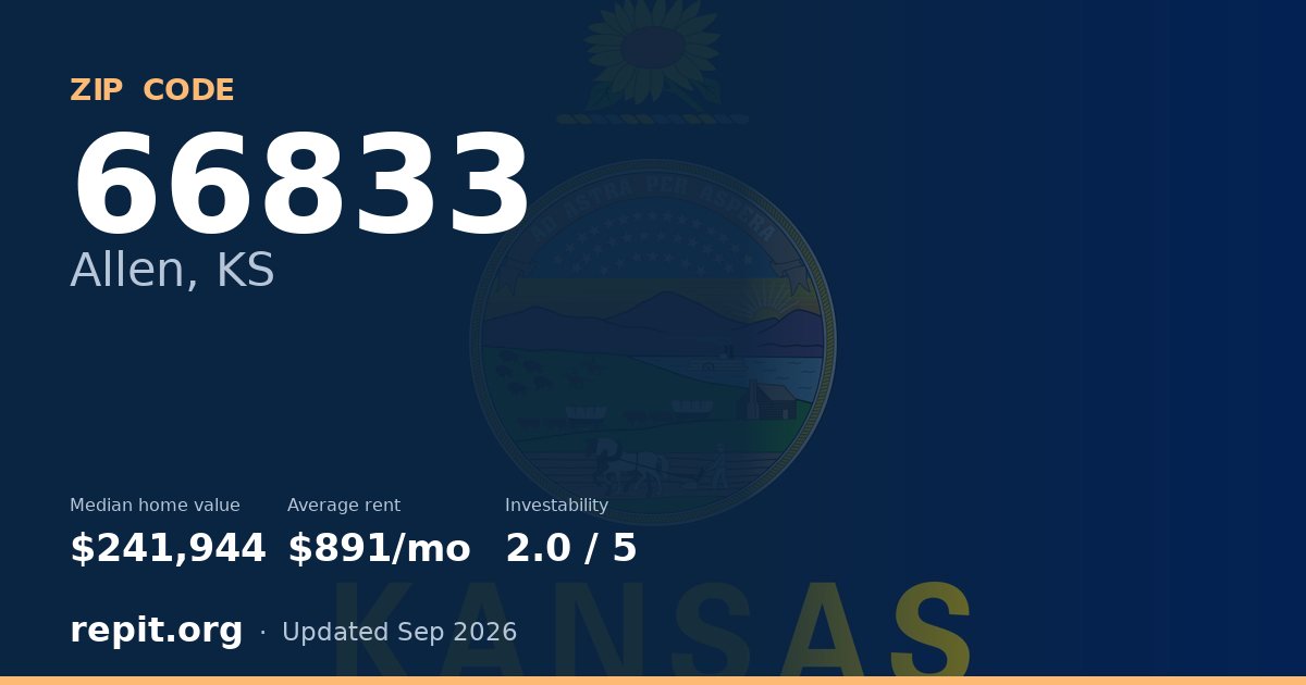 ZIP code 66833 (Allen, KS) — median home value $241,944, average rent $891/mo