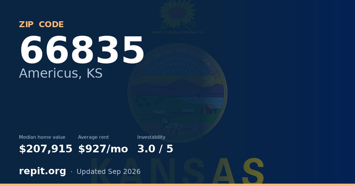 ZIP code 66835 (Americus, KS) — median home value $207,915, average rent $927/mo