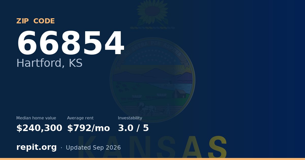 ZIP code 66854 (Hartford, KS) — median home value $240,300, average rent $792/mo