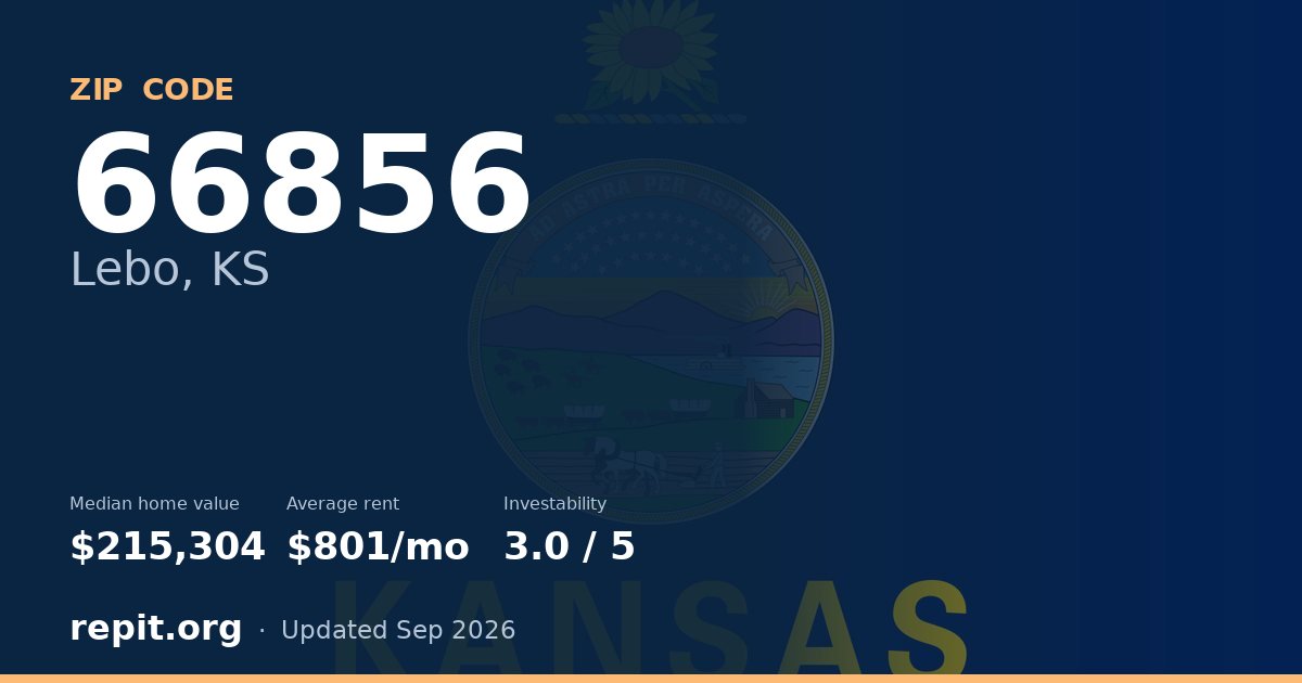 ZIP code 66856 (Lebo, KS) — median home value $215,304, average rent $801/mo