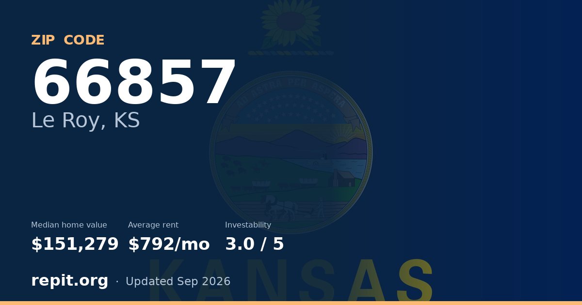 ZIP code 66857 (Le Roy, KS) — median home value $151,279, average rent $792/mo