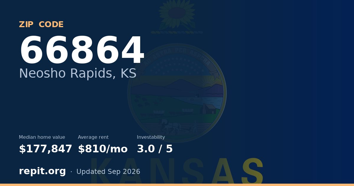 ZIP code 66864 (Neosho Rapids, KS) — median home value $177,847, average rent $810/mo