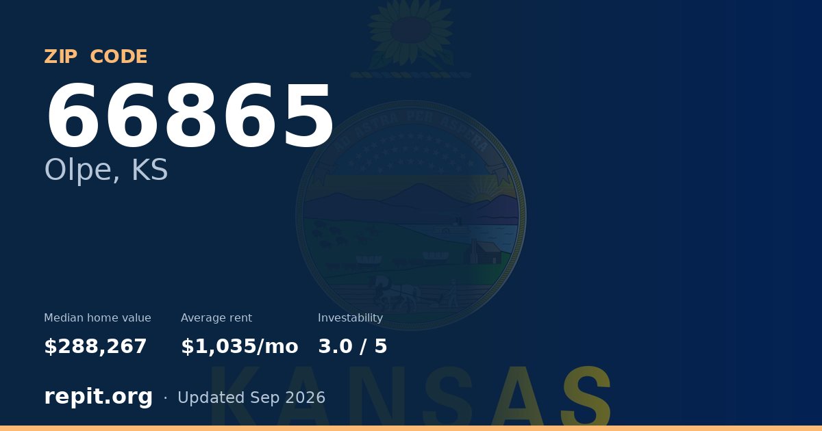 ZIP code 66865 (Olpe, KS) — median home value $288,267, average rent $1,035/mo