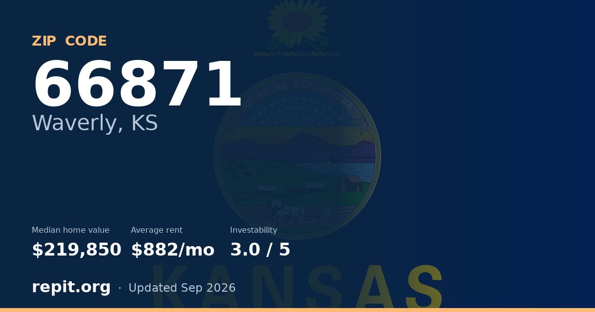 ZIP code 66871 (Waverly, KS) — median home value $219,850, average rent $882/mo