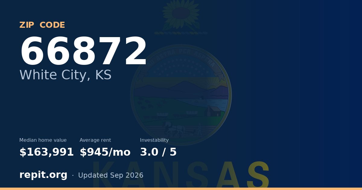 ZIP code 66872 (White City, KS) — median home value $163,991, average rent $945/mo