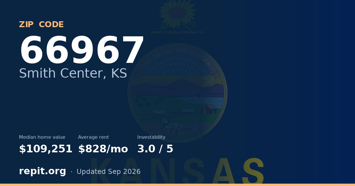 ZIP code 66967 (Smith Center, KS) — median home value $109,251, average rent $828/mo
