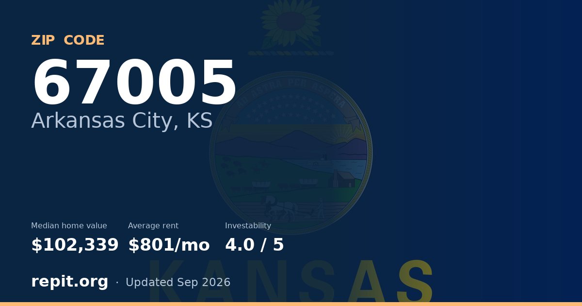 ZIP code 67005 (Arkansas City, KS) — median home value $102,339, average rent $801/mo