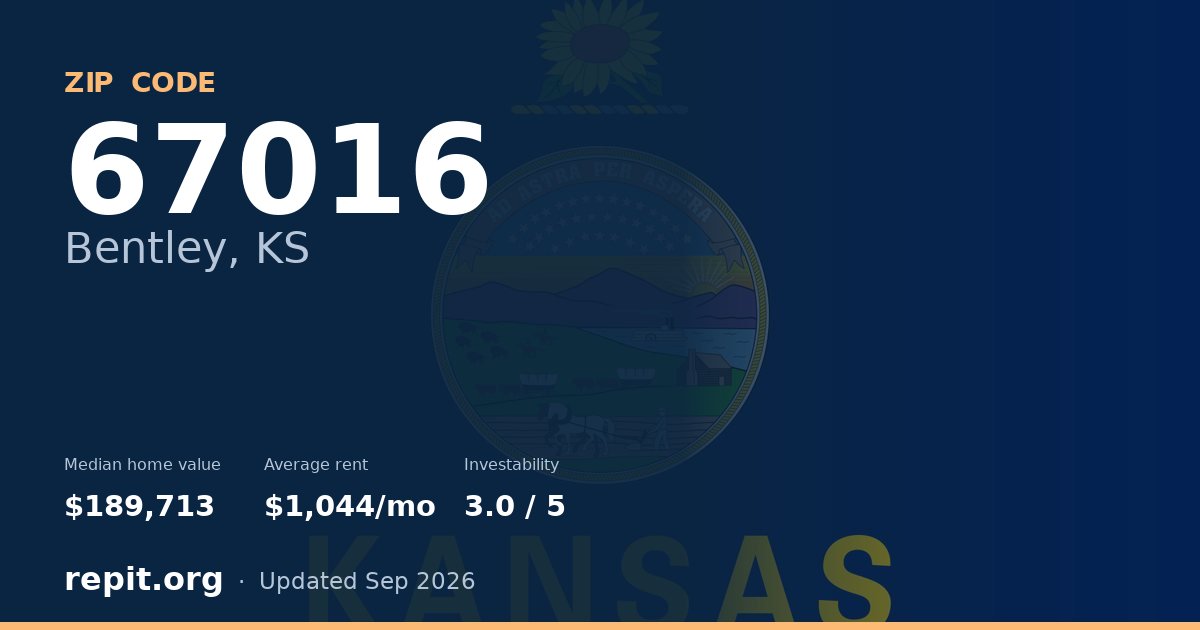 ZIP code 67016 (Bentley, KS) — median home value $189,713, average rent $1,044/mo
