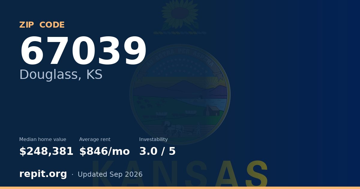ZIP code 67039 (Douglass, KS) — median home value $248,381, average rent $846/mo