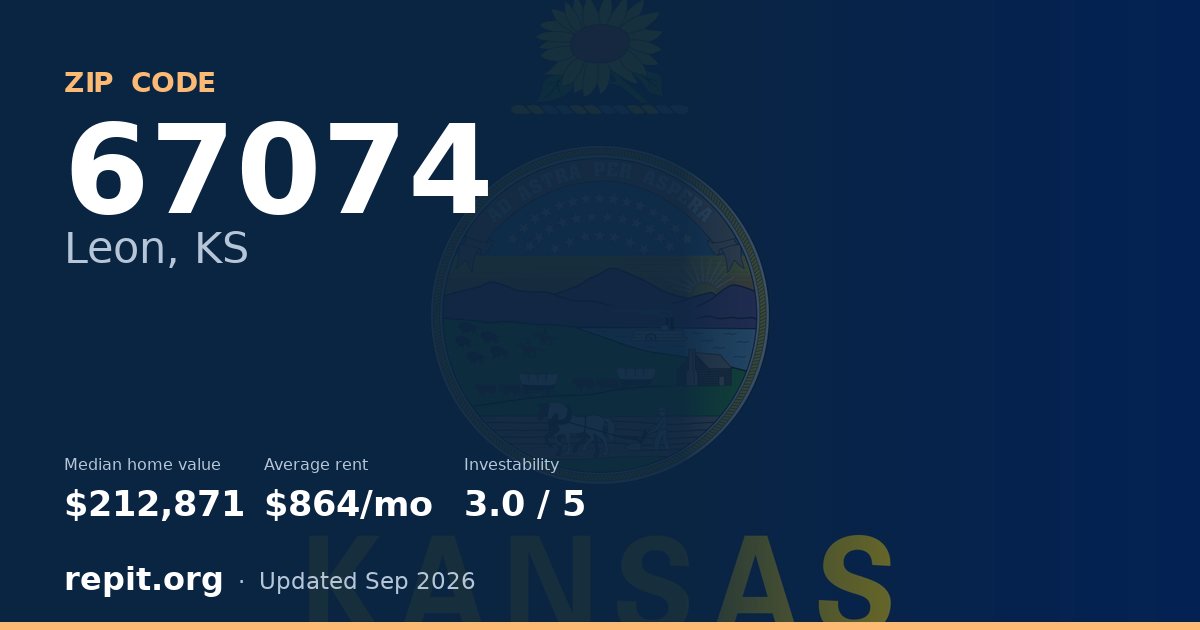ZIP code 67074 (Leon, KS) — median home value $212,871, average rent $864/mo