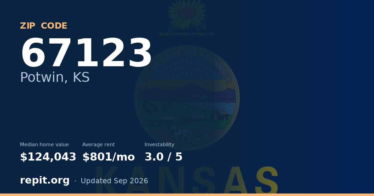 ZIP code 67123 (Potwin, KS) — median home value $124,043, average rent $801/mo