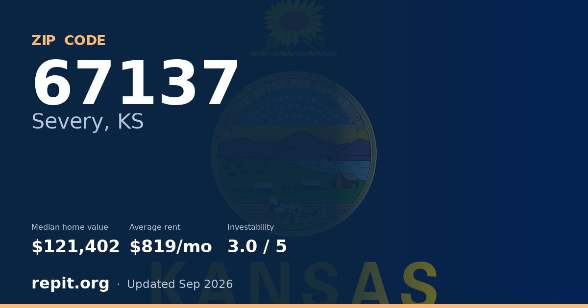 ZIP code 67137 (Severy, KS) — median home value $121,402, average rent $819/mo