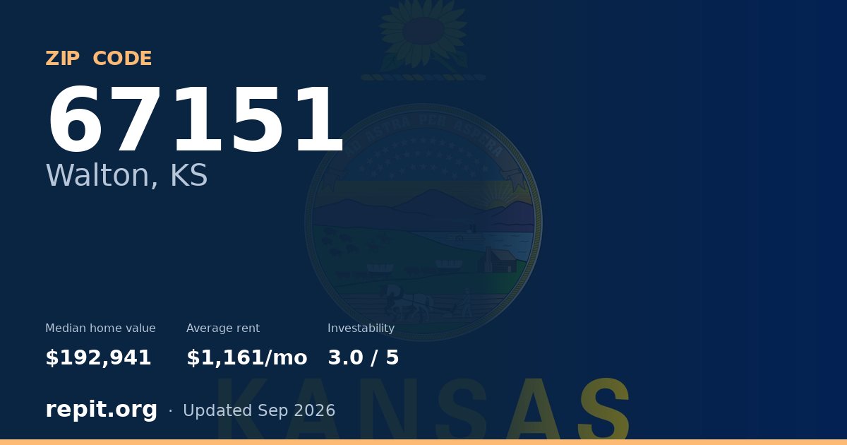ZIP code 67151 (Walton, KS) — median home value $192,941, average rent $1,161/mo
