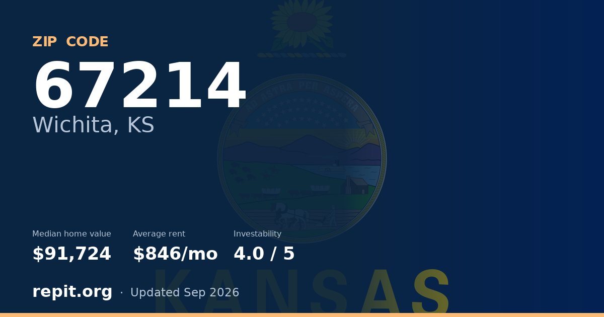 ZIP code 67214 (Wichita, KS) — median home value $91,724, average rent $846/mo