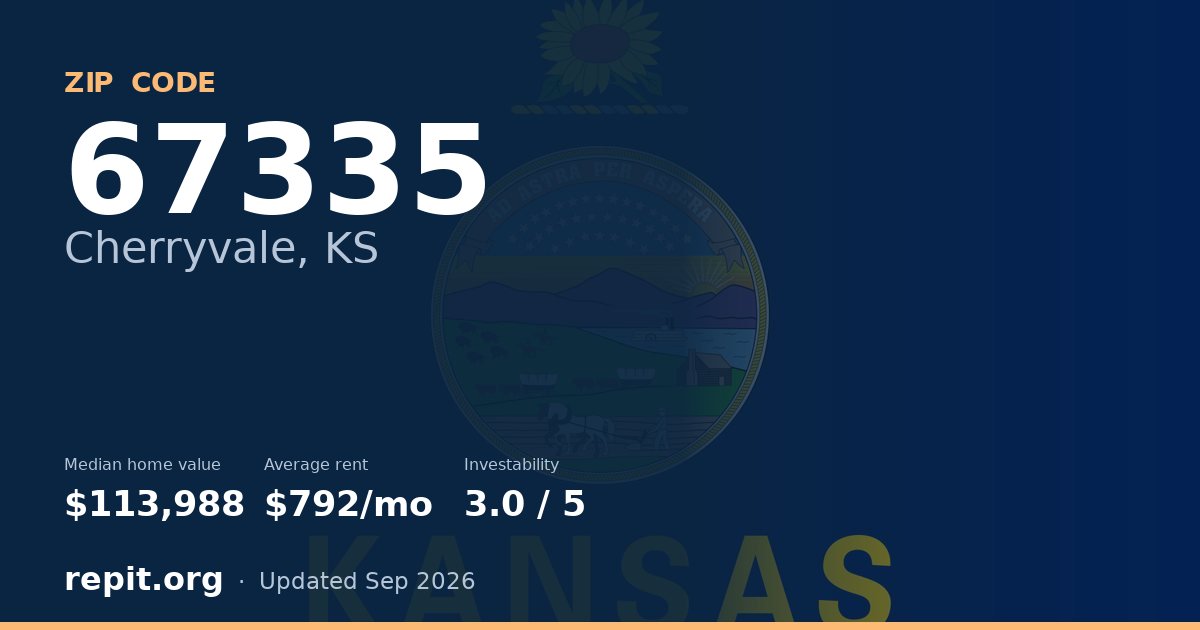 ZIP code 67335 (Cherryvale, KS) — median home value $113,988, average rent $792/mo