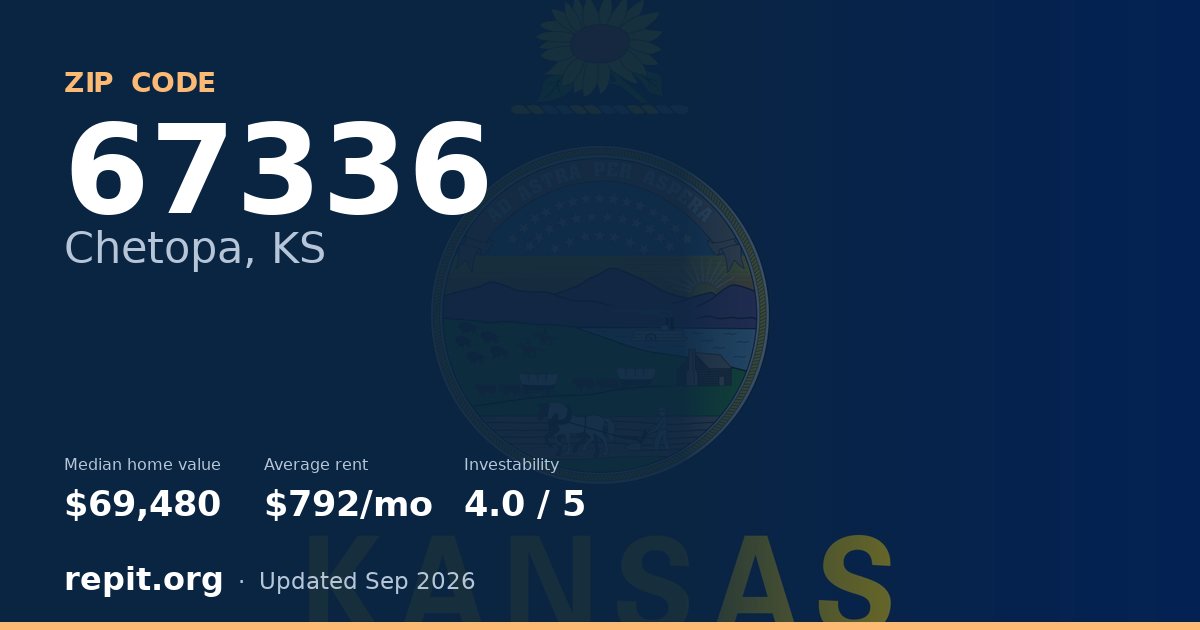 ZIP code 67336 (Chetopa, KS) — median home value $69,480, average rent $792/mo