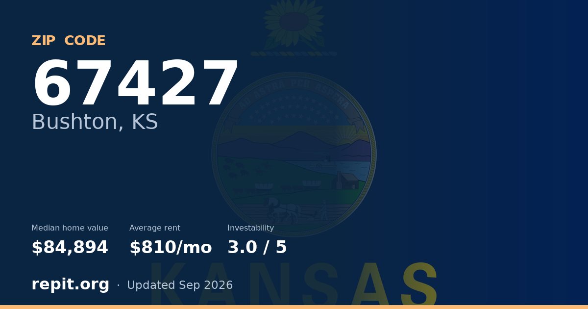 ZIP code 67427 (Bushton, KS) — median home value $84,894, average rent $810/mo