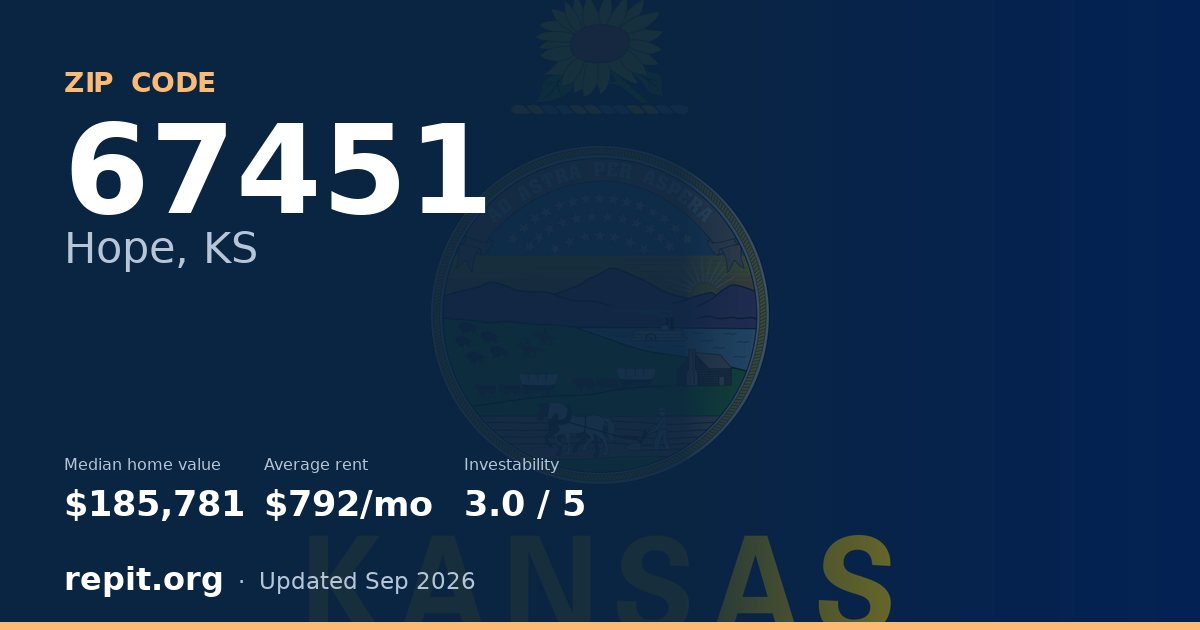 ZIP code 67451 (Hope, KS) — median home value $185,781, average rent $792/mo