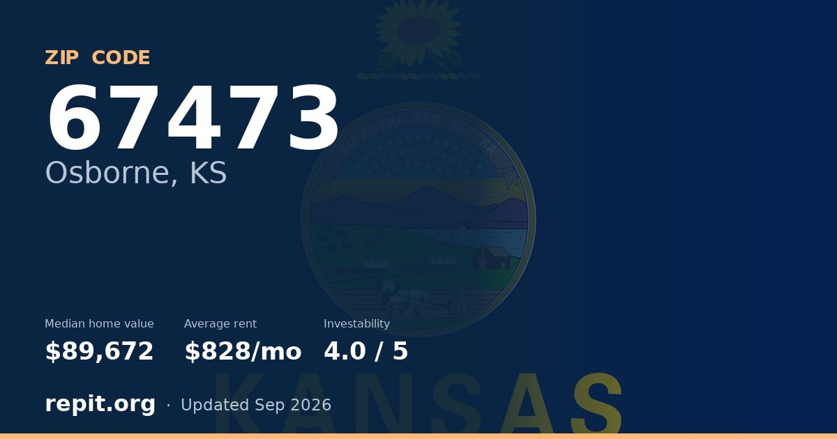 ZIP code 67473 (Osborne, KS) — median home value $89,672, average rent $828/mo