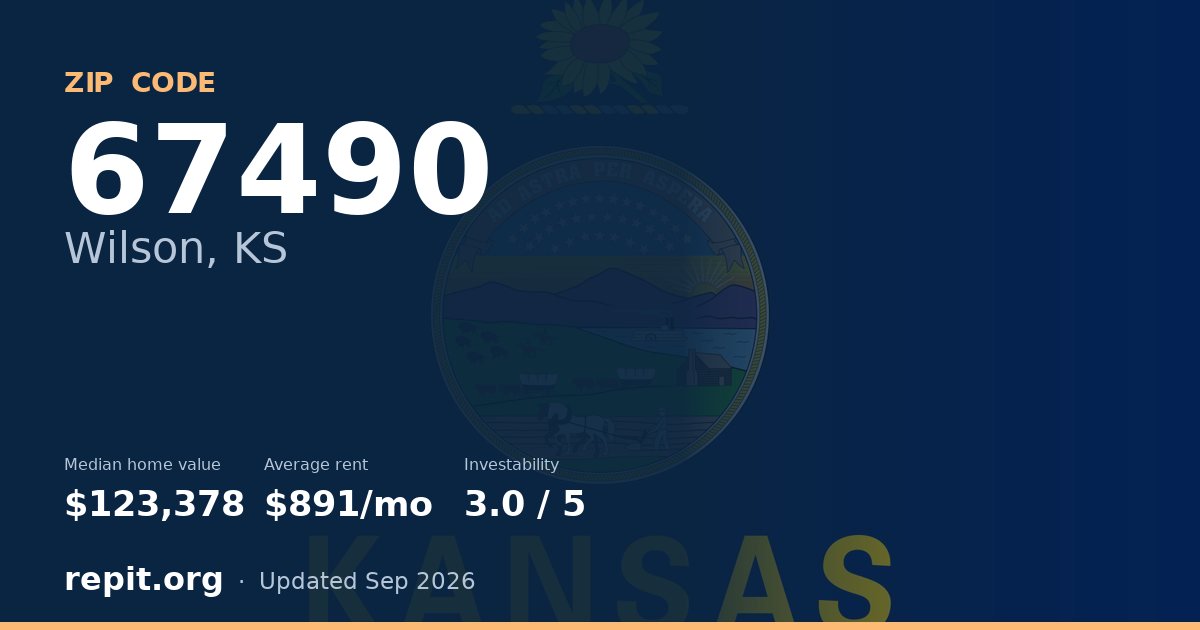 ZIP code 67490 (Wilson, KS) — median home value $123,378, average rent $891/mo