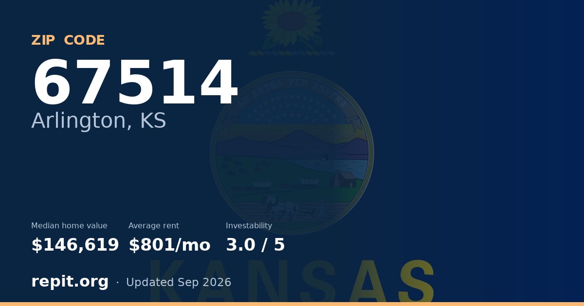 ZIP code 67514 (Arlington, KS) — median home value $146,619, average rent $801/mo