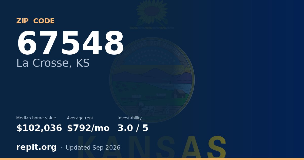 ZIP code 67548 (La Crosse, KS) — median home value $102,036, average rent $792/mo