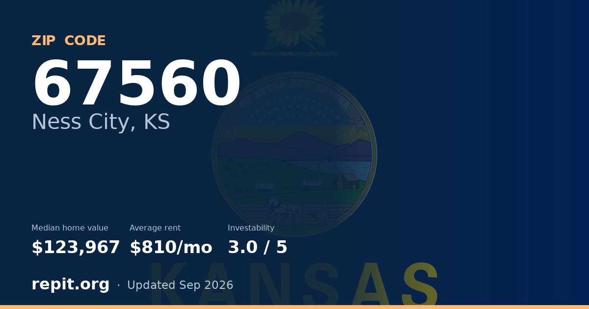 ZIP code 67560 (Ness City, KS) — median home value $123,967, average rent $810/mo