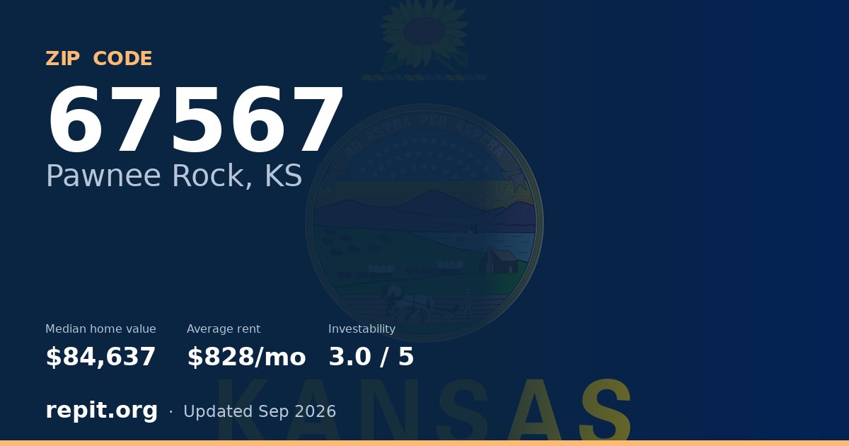 ZIP code 67567 (Pawnee Rock, KS) — median home value $84,637, average rent $828/mo