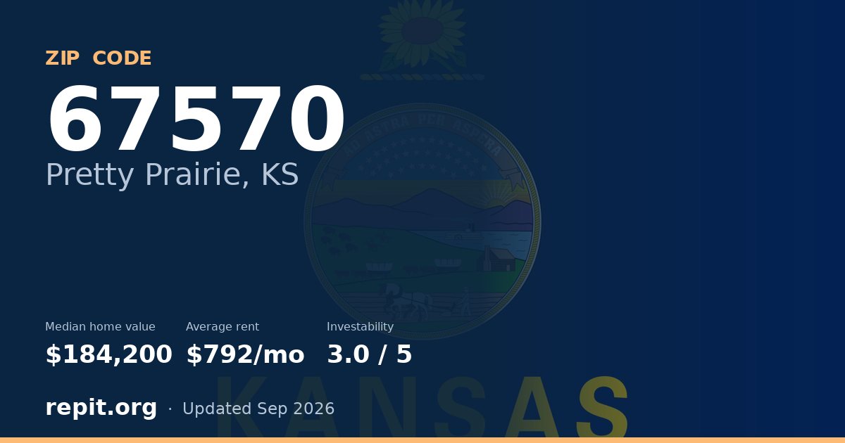 ZIP code 67570 (Pretty Prairie, KS) — median home value $184,200, average rent $792/mo