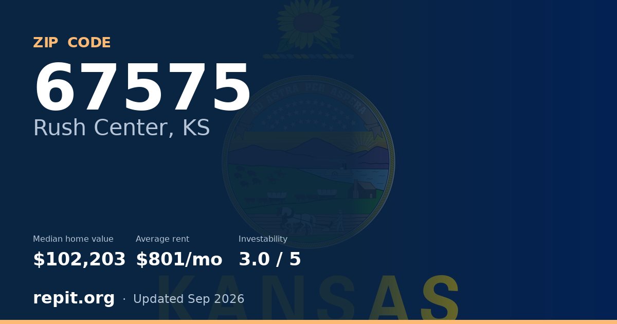 ZIP code 67575 (Rush Center, KS) — median home value $102,203, average rent $801/mo
