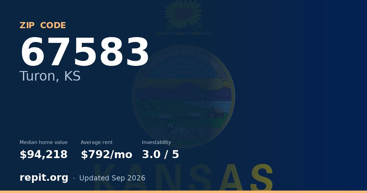 ZIP code 67583 (Turon, KS) — median home value $94,218, average rent $792/mo