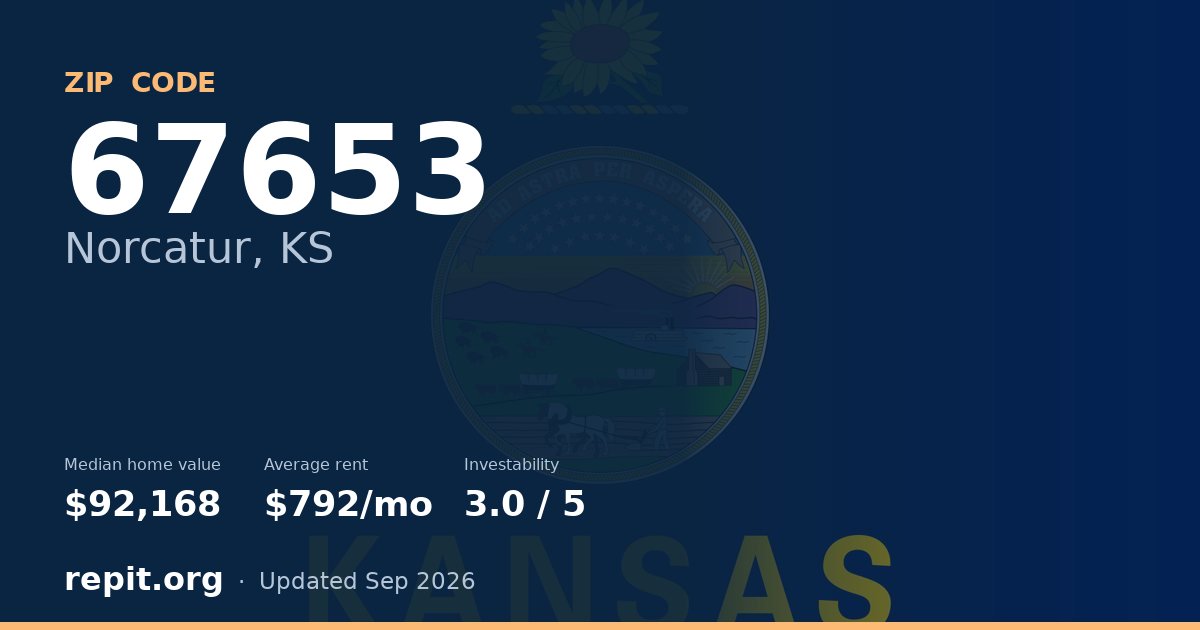 ZIP code 67653 (Norcatur, KS) — median home value $92,168, average rent $792/mo