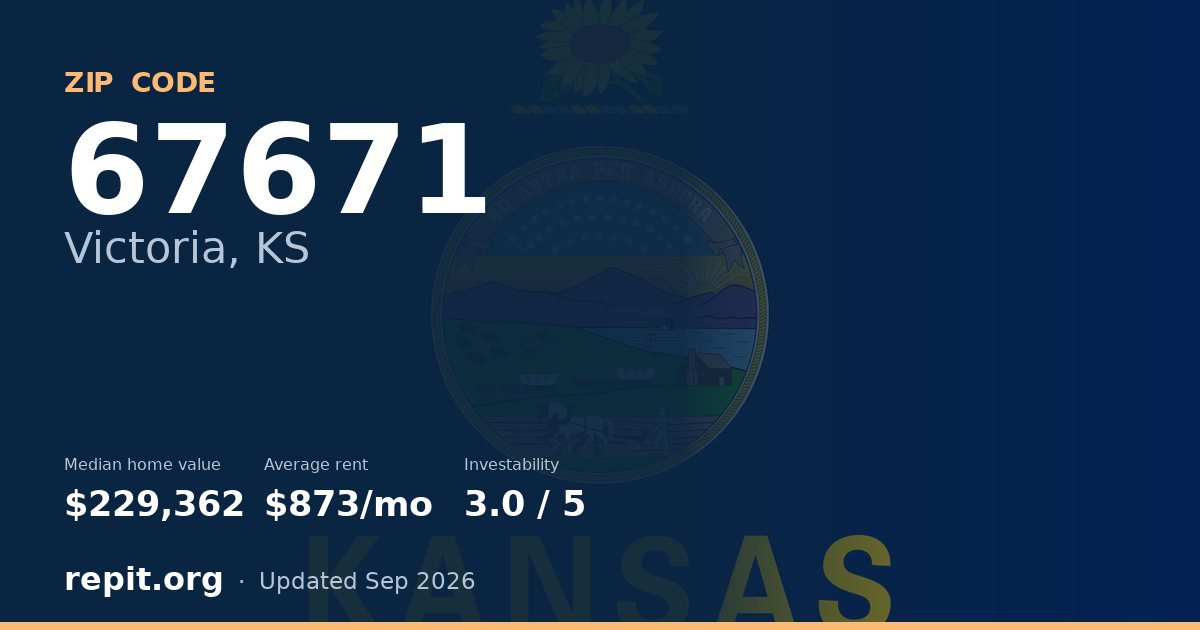 ZIP code 67671 (Victoria, KS) — median home value $229,362, average rent $873/mo