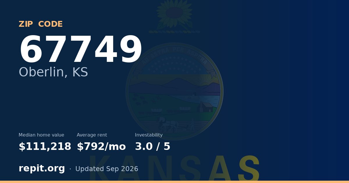 ZIP code 67749 (Oberlin, KS) — median home value $111,218, average rent $792/mo