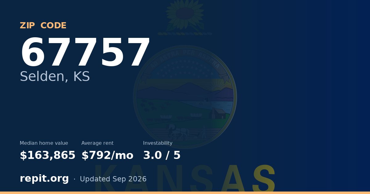 ZIP code 67757 (Selden, KS) — median home value $163,865, average rent $792/mo