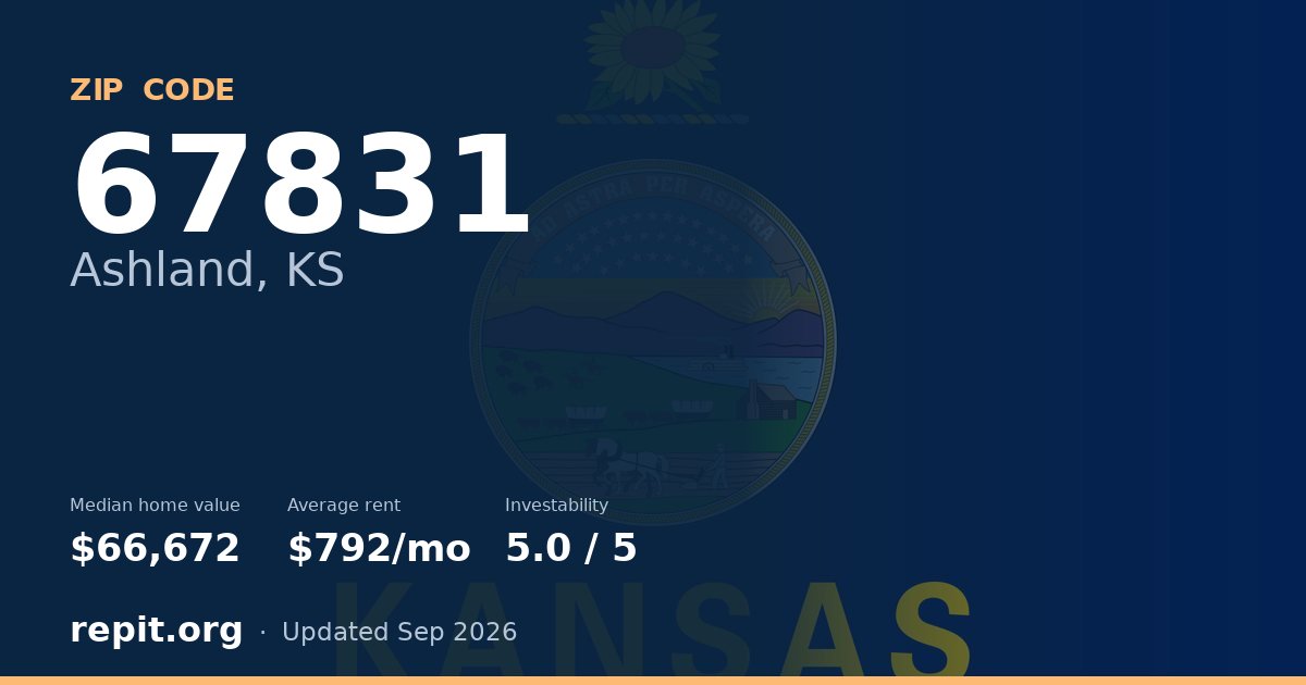 ZIP code 67831 (Ashland, KS) — median home value $66,672, average rent $792/mo