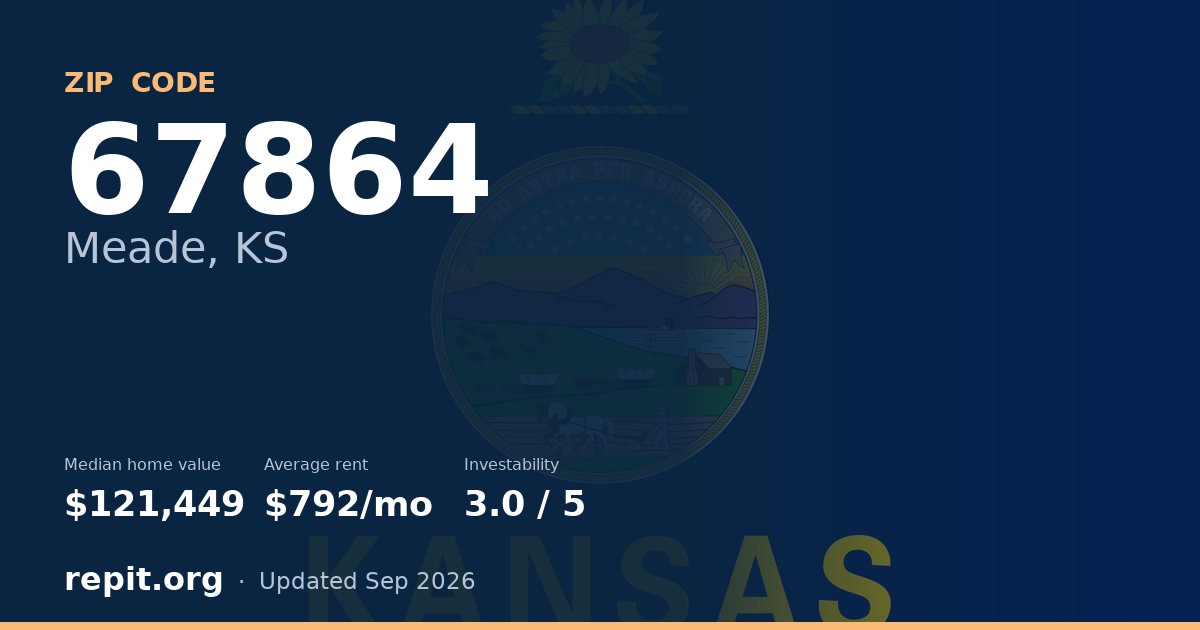 ZIP code 67864 (Meade, KS) — median home value $121,449, average rent $792/mo