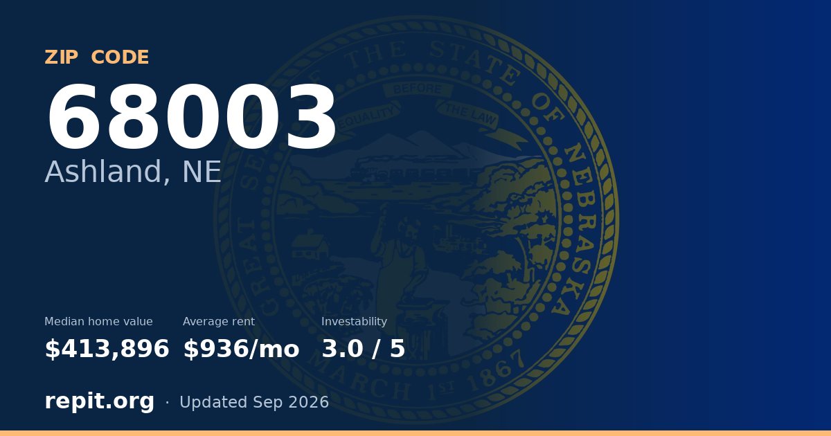ZIP code 68003 (Ashland, NE) — median home value $413,896, average rent $936/mo