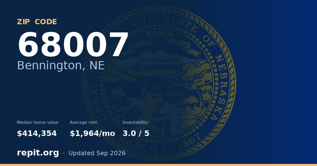 ZIP code 68007 (Bennington, NE) — median home value $414,354, average rent $1,964/mo