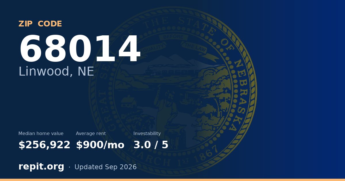 ZIP code 68014 (Linwood, NE) — median home value $256,922, average rent $900/mo