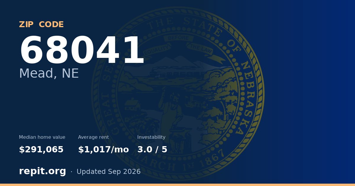 ZIP code 68041 (Mead, NE) — median home value $291,065, average rent $1,017/mo