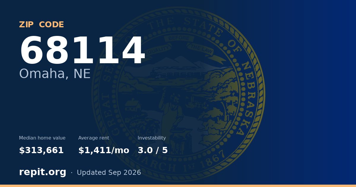 ZIP code 68114 (Omaha, NE) — median home value $313,661, average rent $1,411/mo