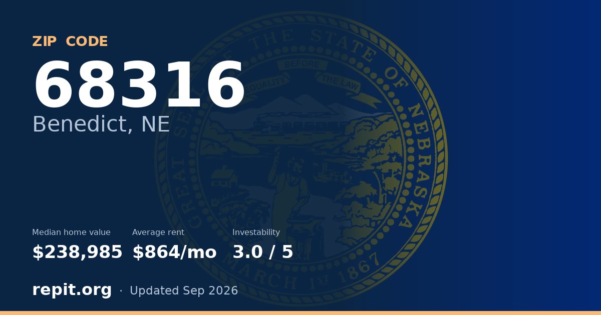 ZIP code 68316 (Benedict, NE) — median home value $238,985, average rent $864/mo