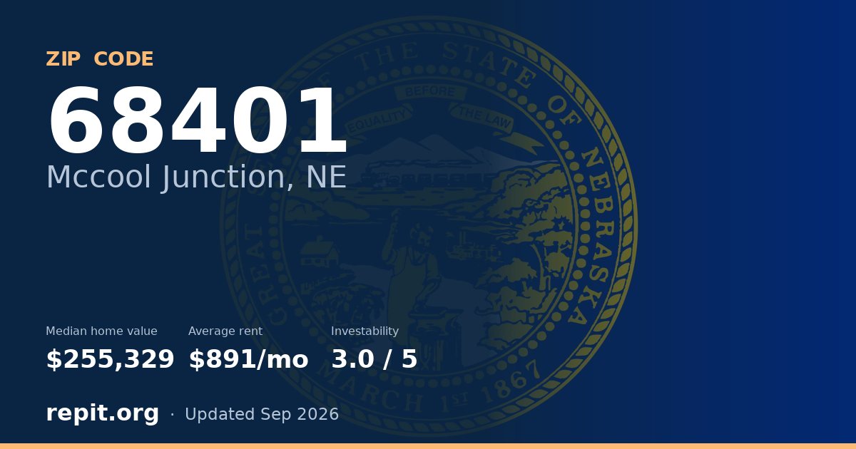 ZIP code 68401 (Mccool Junction, NE) — median home value $255,329, average rent $891/mo