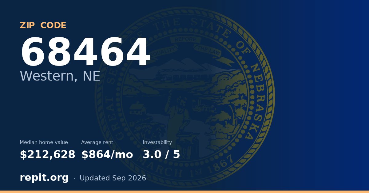 ZIP code 68464 (Western, NE) — median home value $212,628, average rent $864/mo