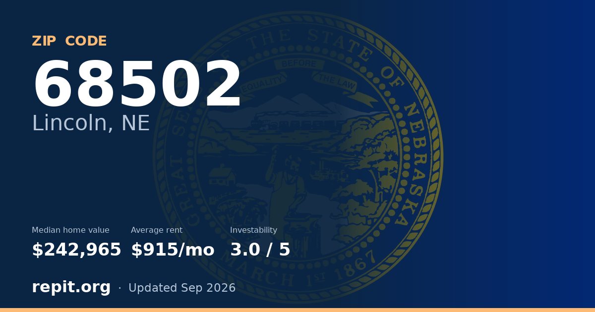 ZIP code 68502 (Lincoln, NE) — median home value $242,965, average rent $915/mo