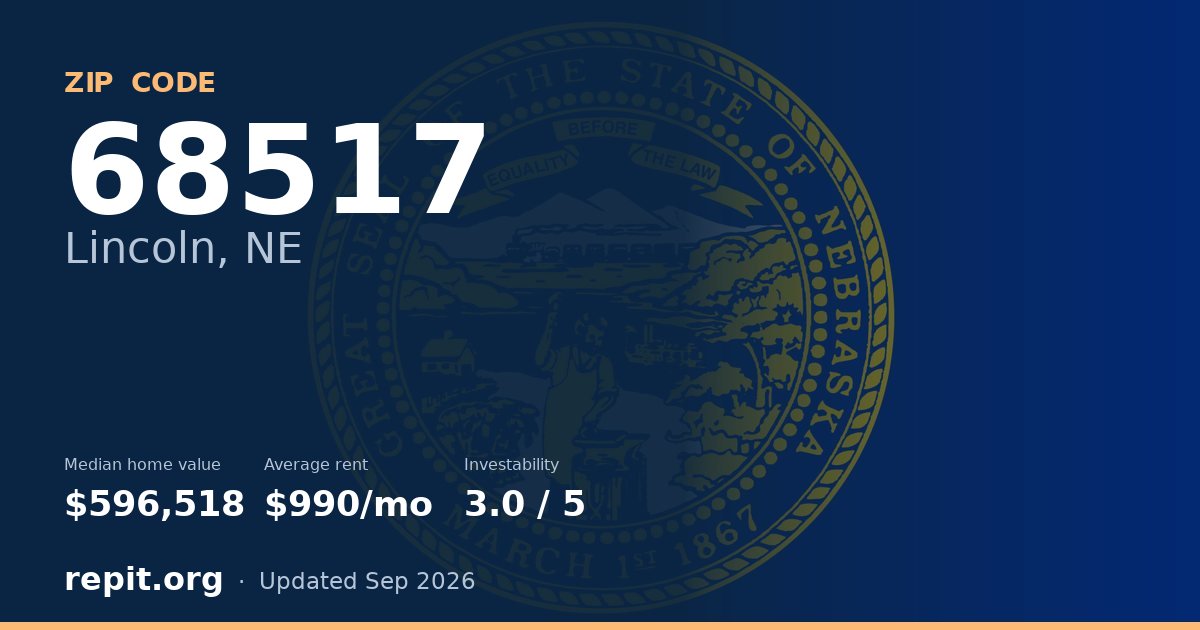 ZIP code 68517 (Lincoln, NE) — median home value $596,518, average rent $990/mo